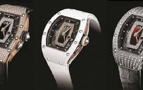 Richard Mille Replica Watches